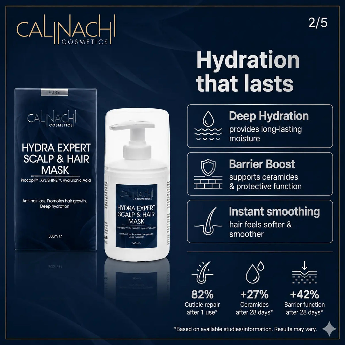 Maintenance Solutions for Long-Term Hydration haircare CALINACHI Cosmetics