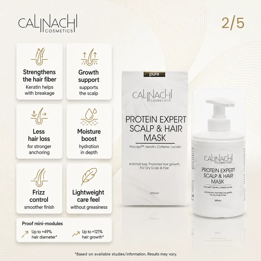 Fiber Damage Repair for Structural Breakage Recovery (With Follicle Support) HairCare Sets CALINACHI Cosmetics