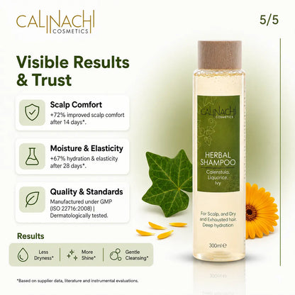 Fiber Damage Repair for Dry Hair Recovery HairCare Sets CALINACHI Cosmetics